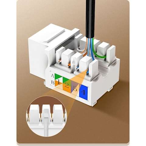 ინტერნეტის როზეტი კედლის RJ45 UGREEN NW143 (80178) Wall Socket internet Cat6 Network RJ45 Modules