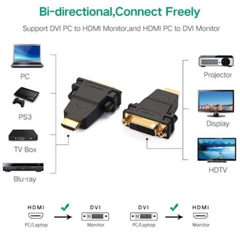 ადაპტერი UGREEN 20123 HDMI Male to DVI (24+5) Female Adapter (Black)