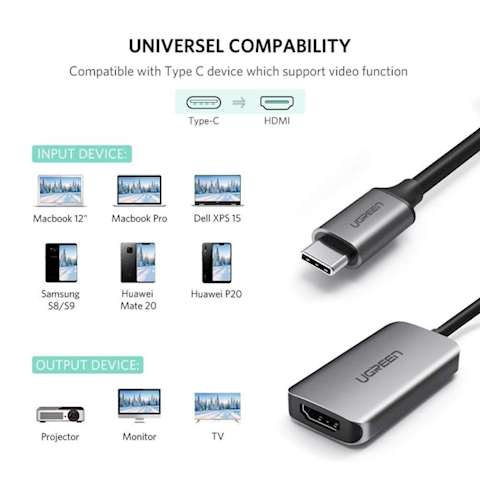 ადაპტერი UGREEN CM159 USB Type C to HDMI Converter